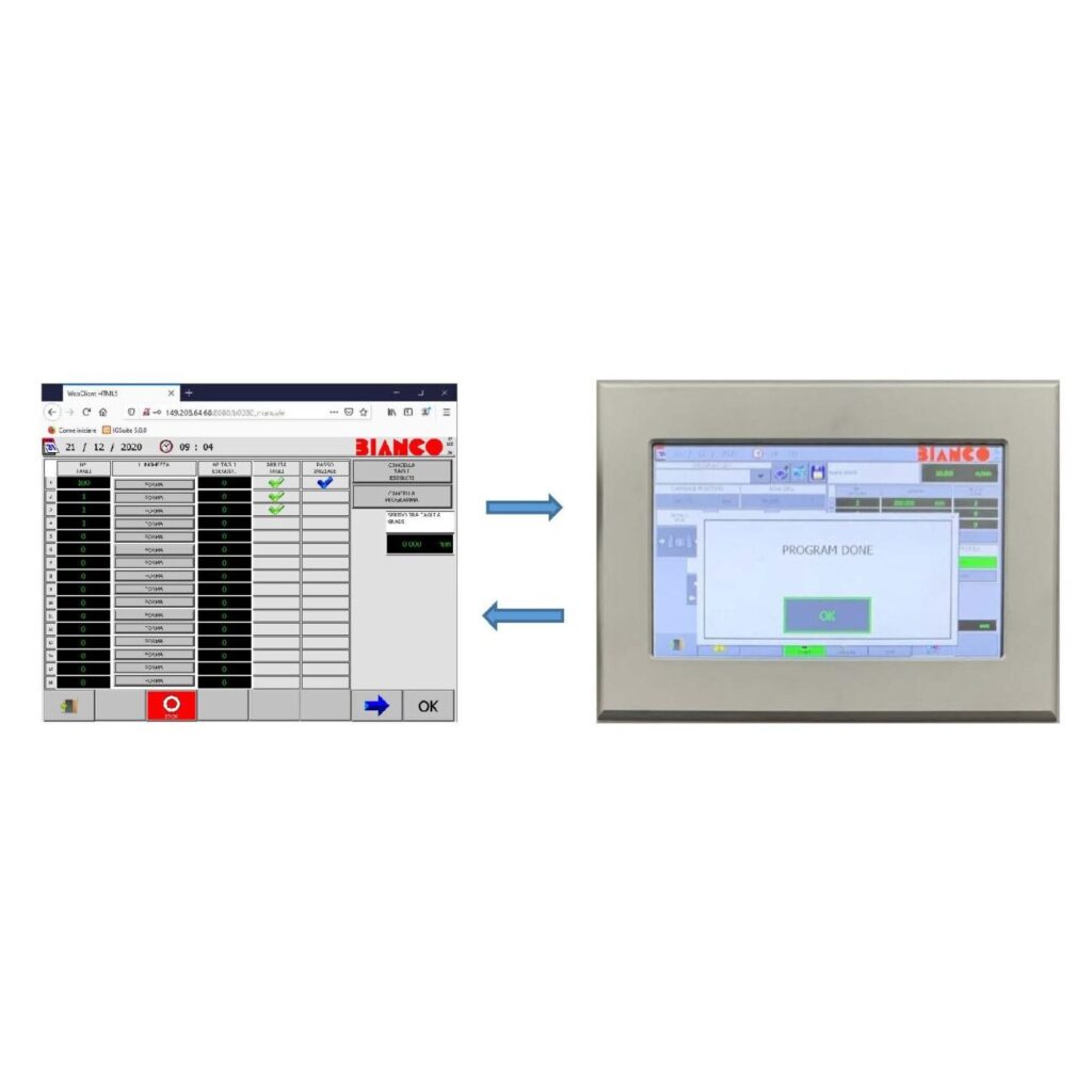 I-4.0 – TELEASSISTENZA+INDUSTRY 4.0